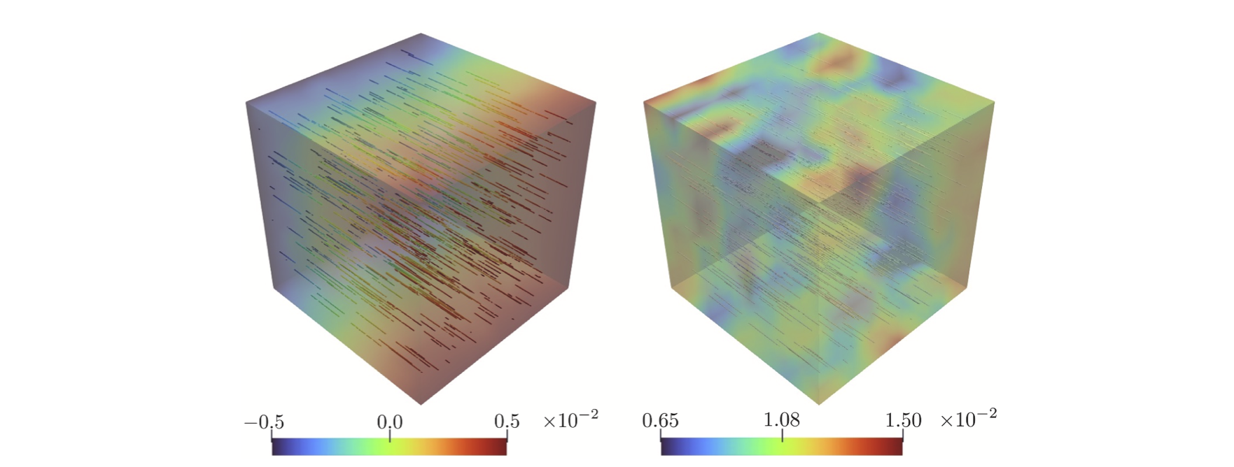 image from Nuevo artículo: Embedding structures in continua: Linear models and finite element discretizations